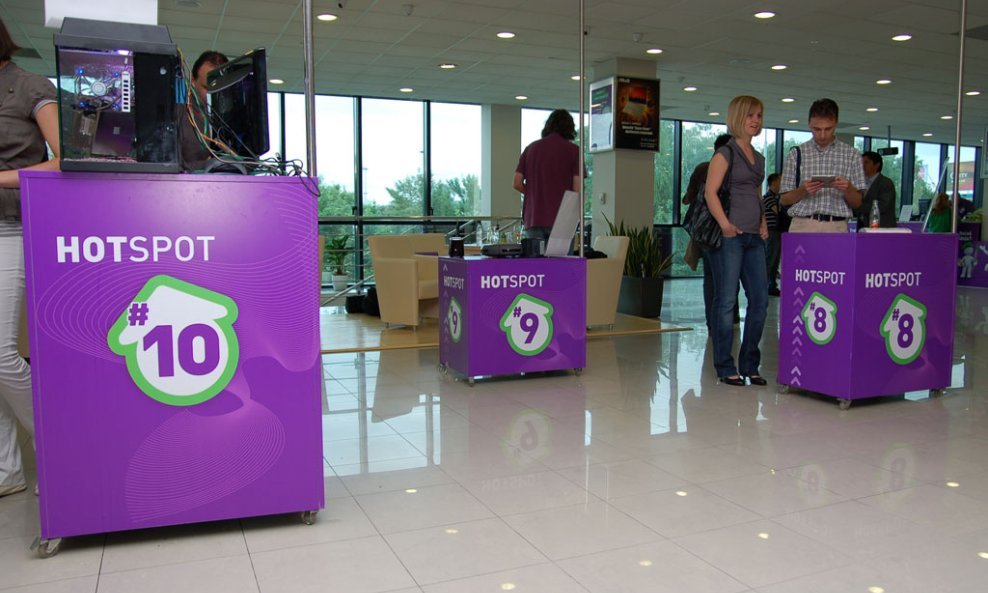 HGspot HOTspot