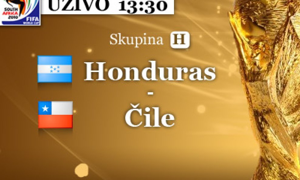 honduras-cile