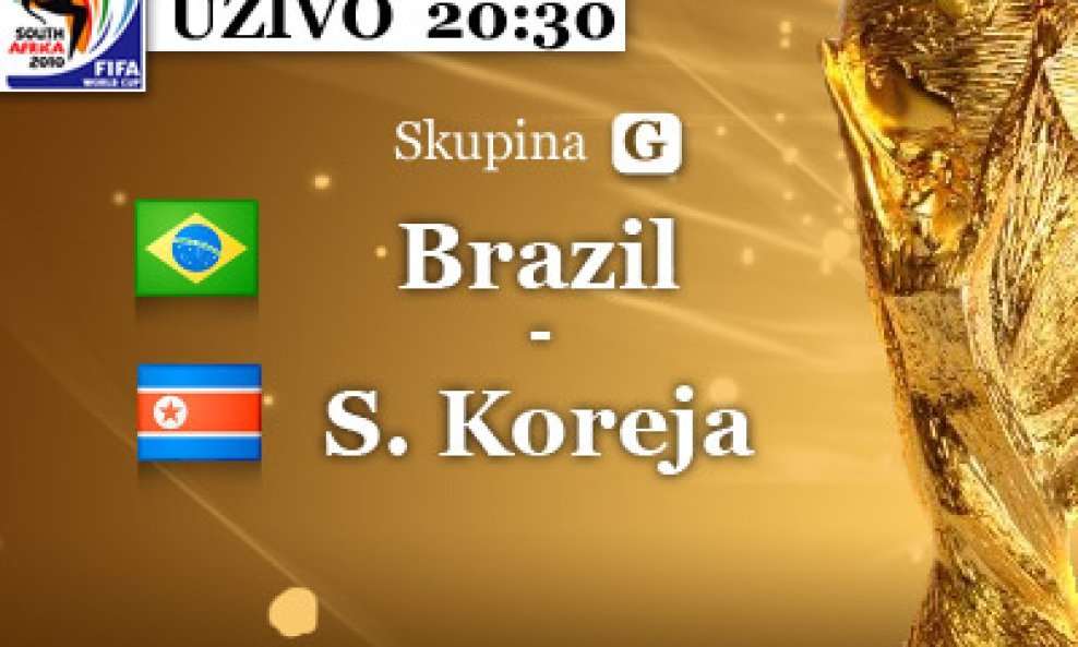 brazil-skoreja