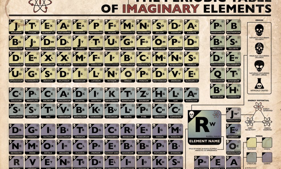 periodicfinalWEB