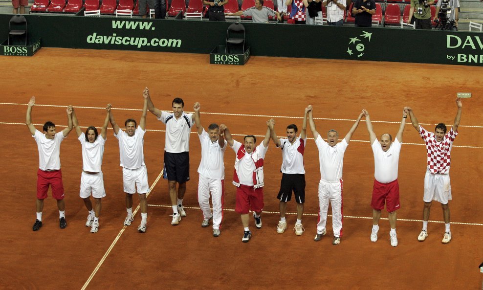 Hrvatska Davis Cup reprezentacija