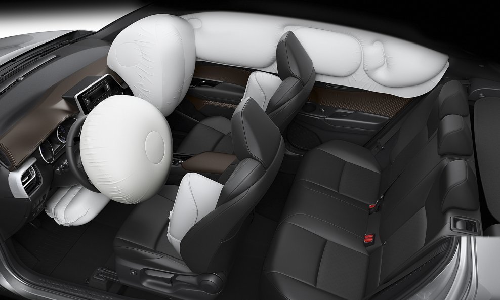 Zračni jastuci u Toyoti C-HR - ilustracija