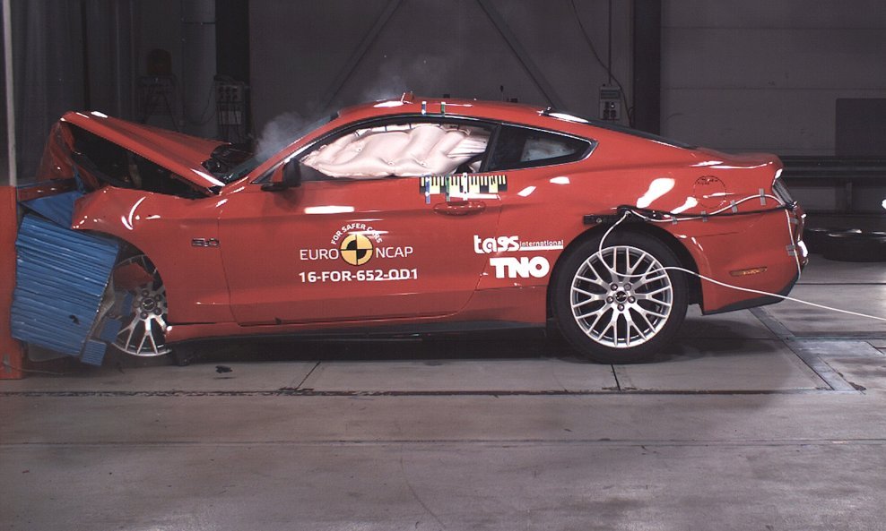 Ford Mustang na EuroNCAP testu
