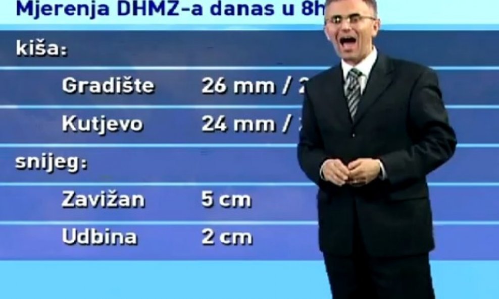 Zoran Vakula