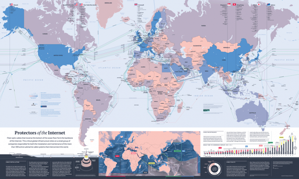 submarine-cable-map-2014-l