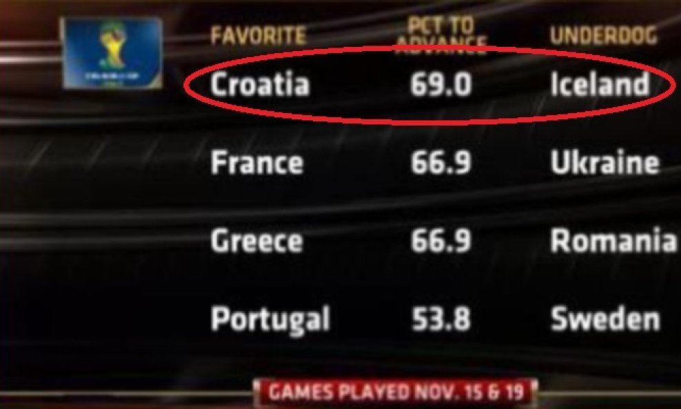 ESPN