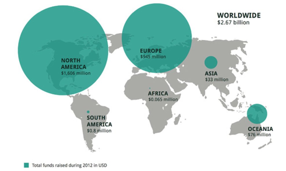 Massolution Crowdfunding 2012