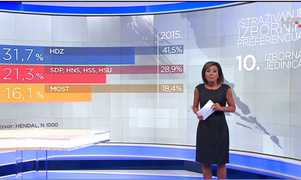 HRT - izbori 10. jedinica