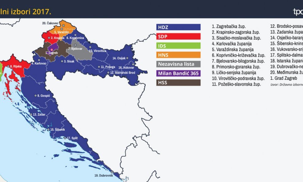 Rezultati po županijama