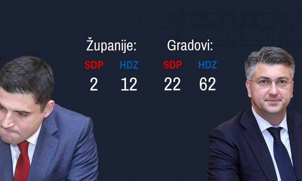 Odnos snaga HDZ-SDP