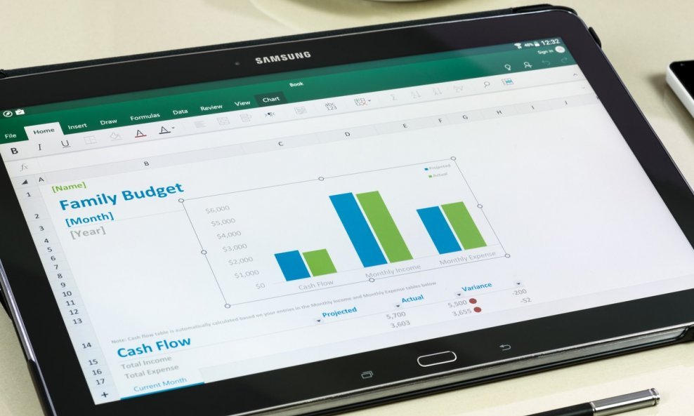 Microsoft Excel moćan je alat i na mobilnim uređajima