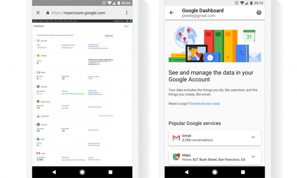 Google Dashboard (lijevo - prije, desno - nakon osvježenja)