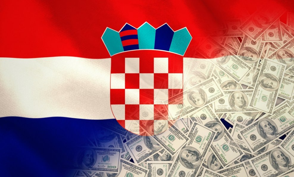 hrvatska biznis