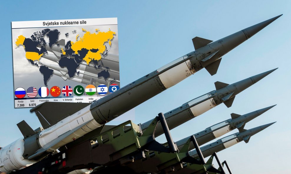 Brojem nuklearnih projektila prednjače Rusija i SAD