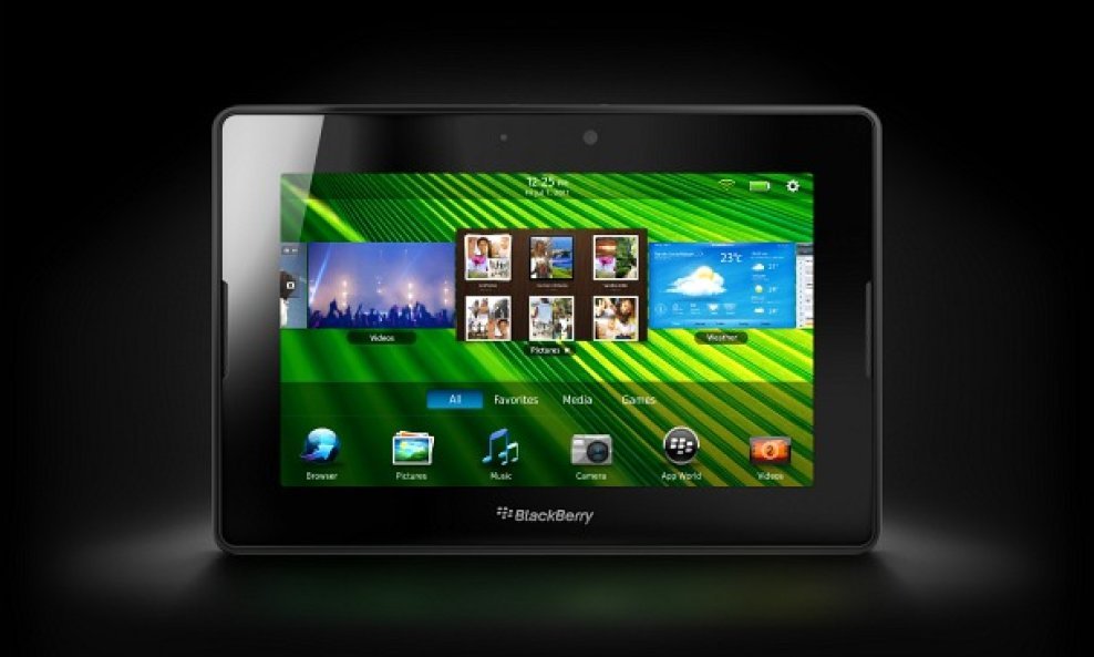 BlackBerry PlayBook