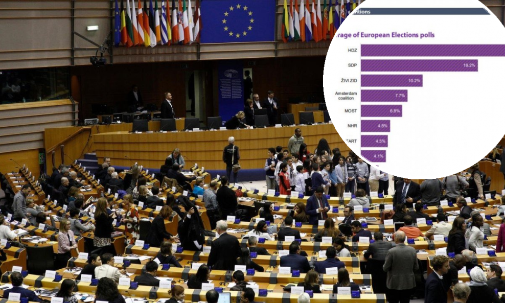 Izbori za Europski parlament