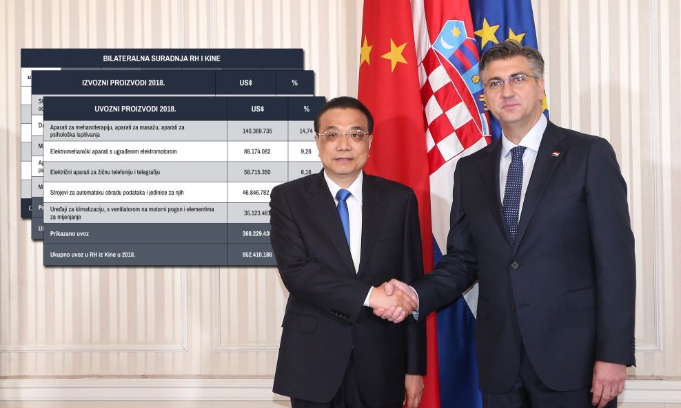 Kineski premijer u posjetu Zagrebu - ilustracija