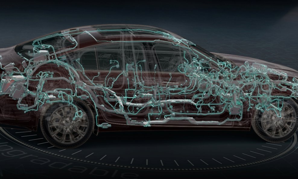 GM-ova nova digitalna platforma koja će moći prihvatiti nove tehnologije