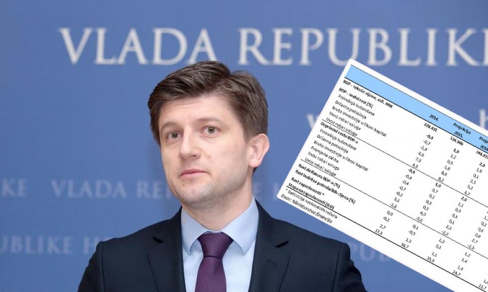 Ministar financija Zdravko Marić