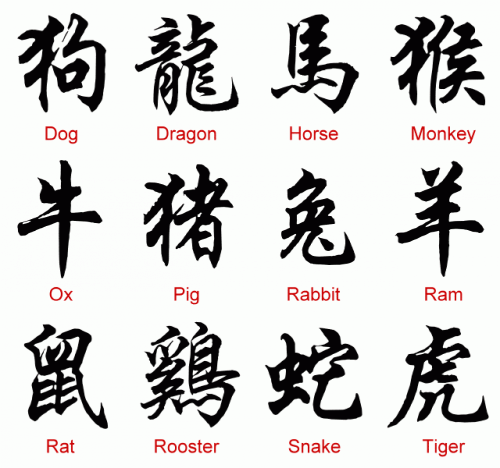 Китайская иероглиф год. Китайские знаки. Китайские иероглифы тату. Японские символы. Японские символы тату.