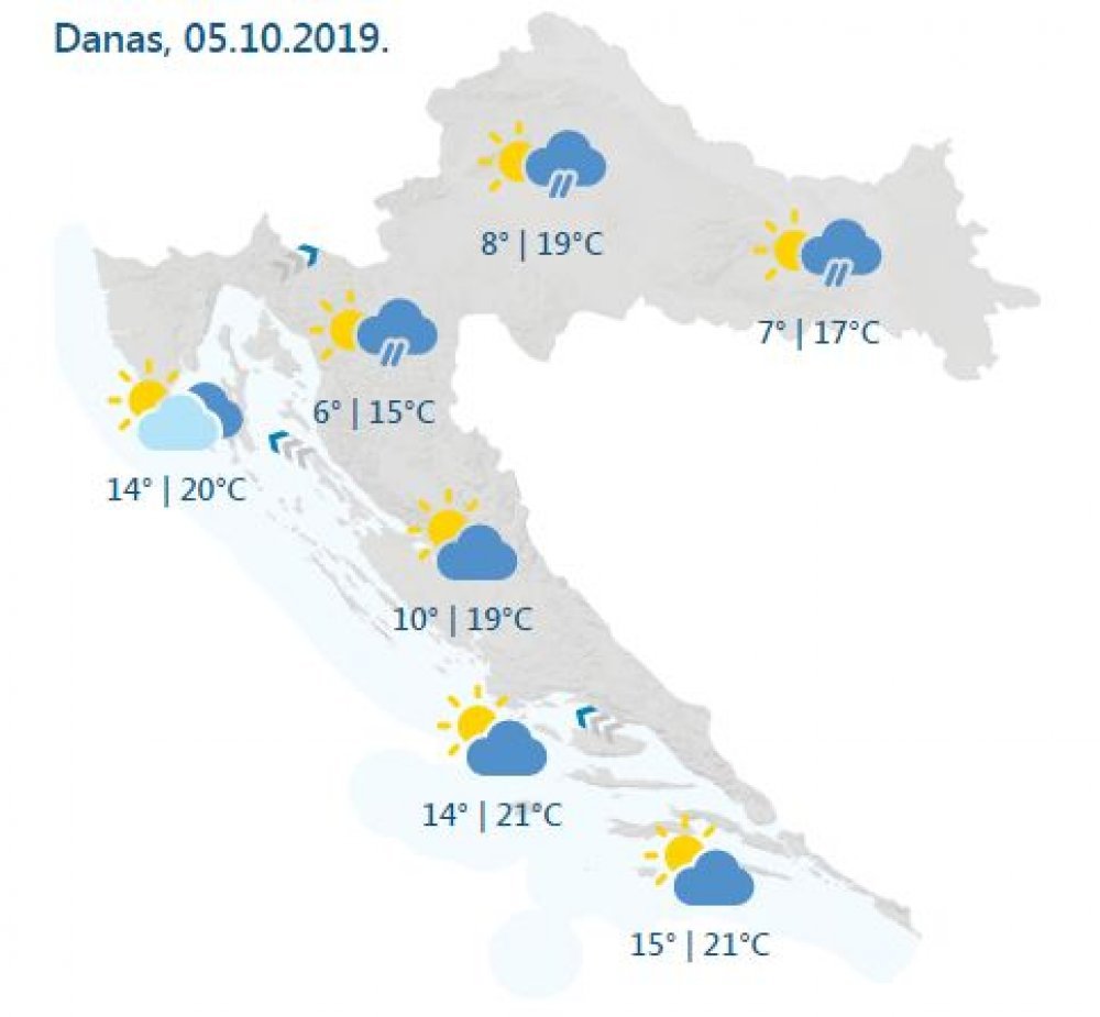 Prognoza vremena seksi Vremenska prognoza