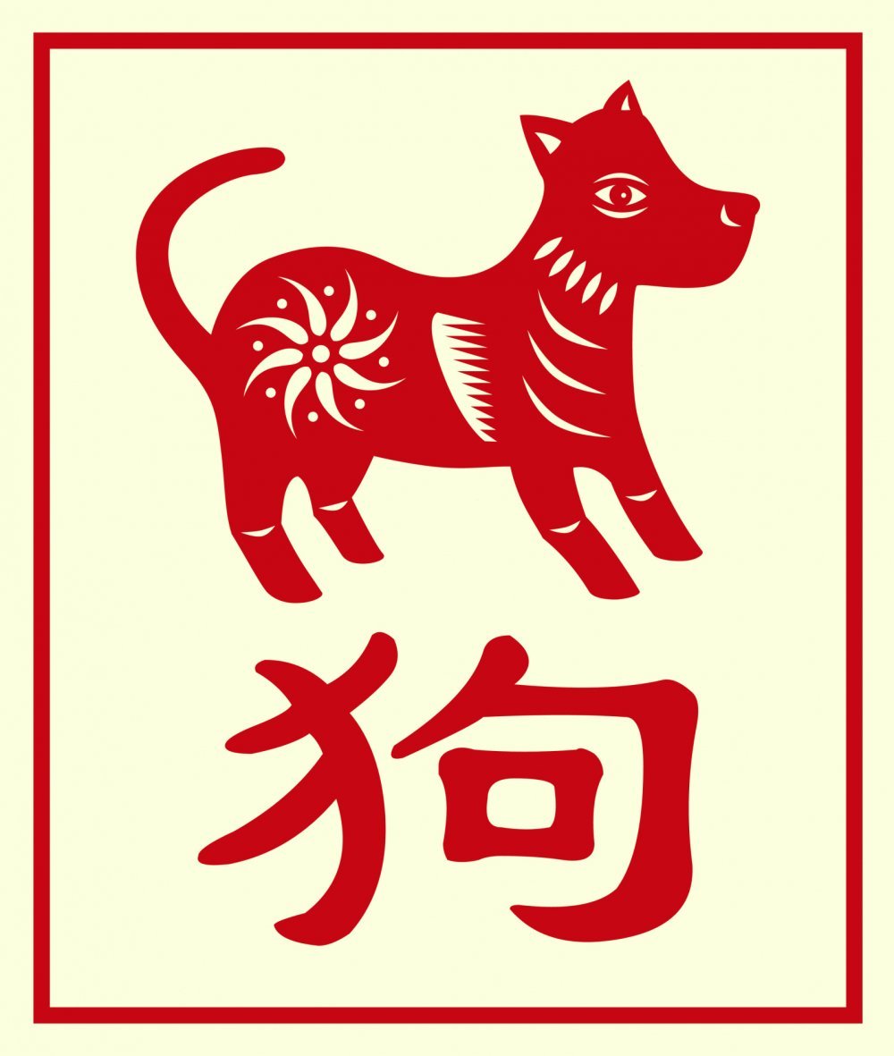 Год китайской собаки. Собака (китайский Зодиак). Китайская собака символ. Иероглиф собака. Год собаки иероглиф.