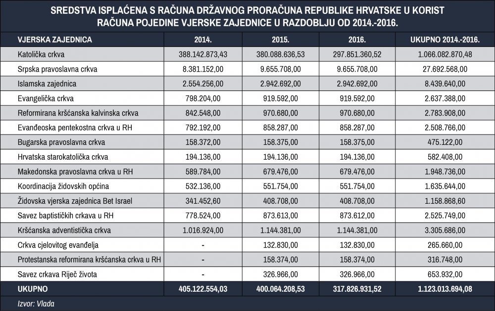 Irinej : Nepriznajemo novu ukrajinsku crkvu 657935