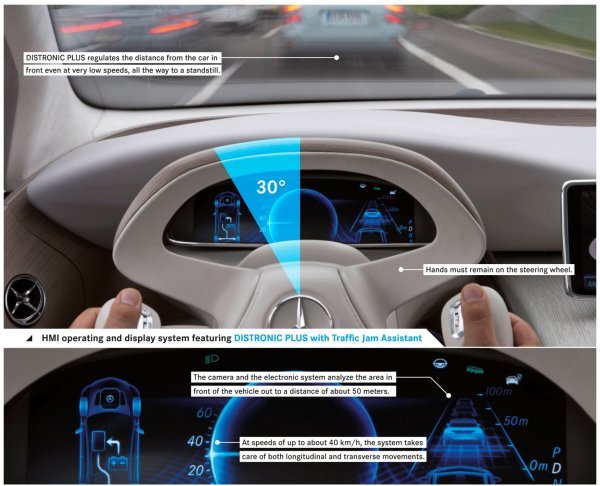 Mercedes-Benz Distronic Plus