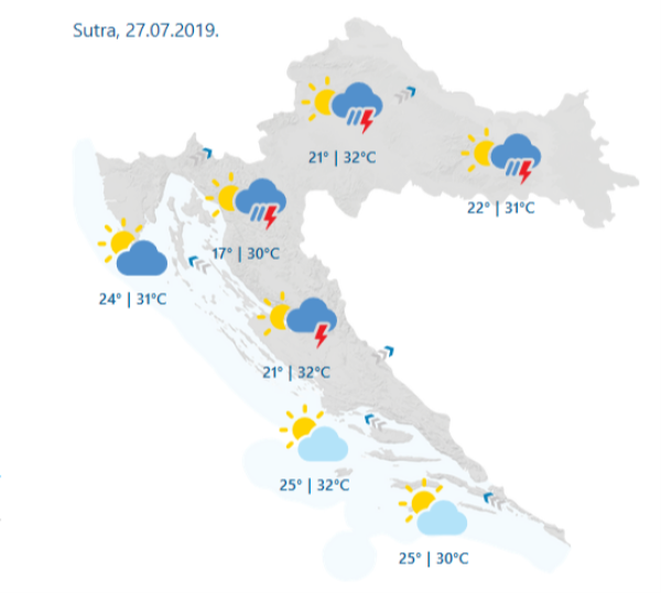 Vremenska prognoza za Hrvatsku za 27. srpnja 2019.