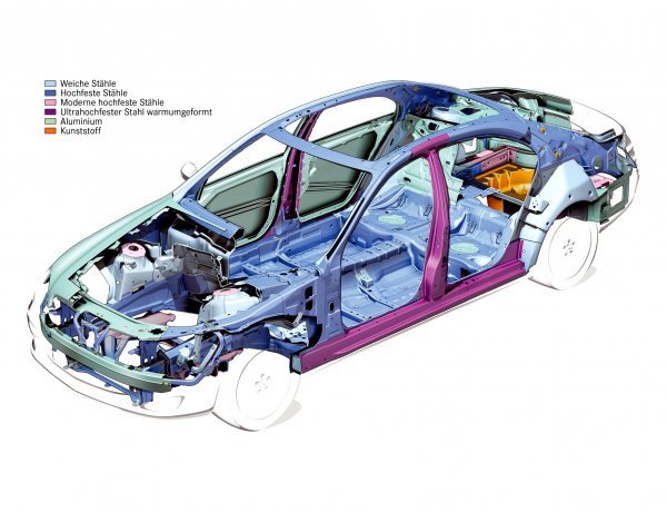 Mercedes-Benz S-klasa - karoserija složena od mnogih materijala