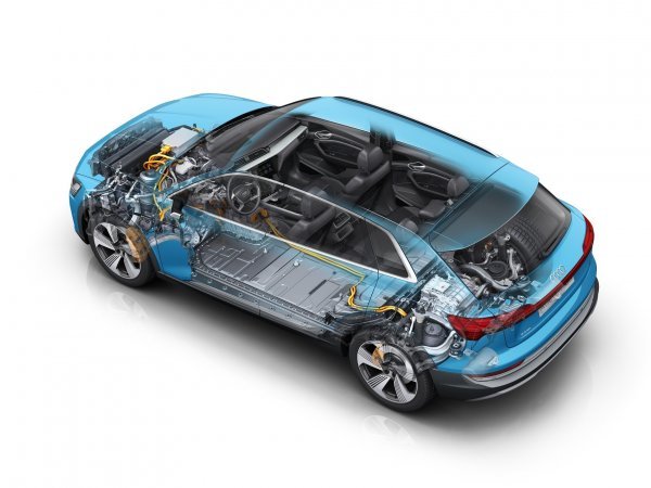 Audi e-tron 55 quattro i njegova konstrukcija