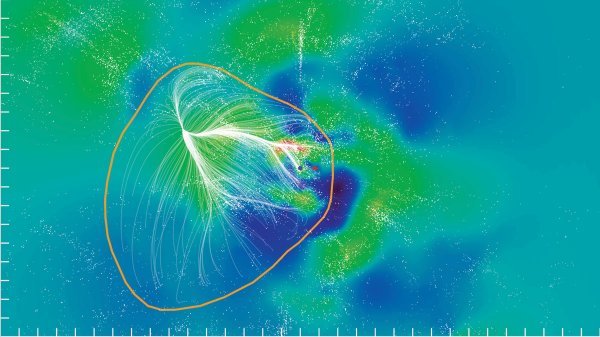 Laniakea: superklaster galaksija