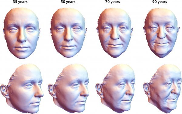 Vizualizacija starenja ženskih lica, izvedena linearnom regresijom njegova oblika 