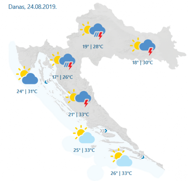 DHMZ prognoza za subotu