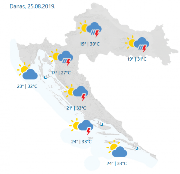 Vremenska prognoza 25.08.2019.