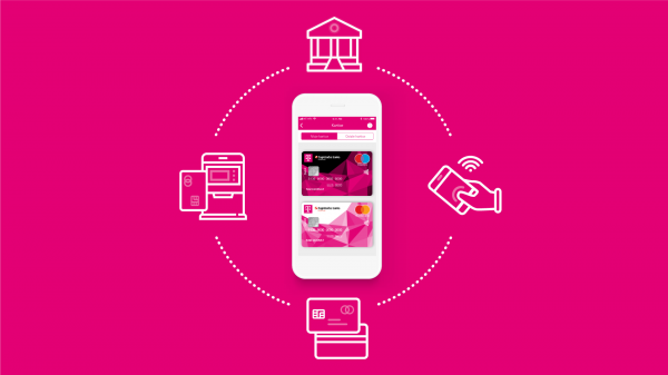 Telekom Banking Solution