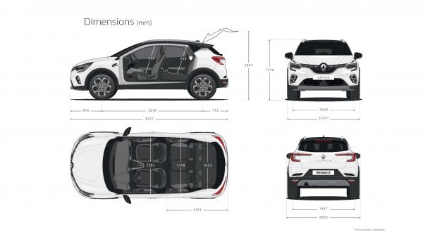 Novi Renault Captur