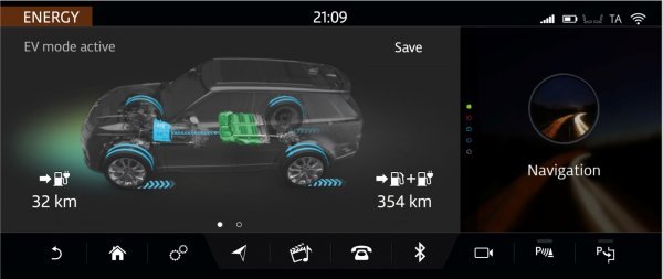 Range Rover Sport PHEV s plug-in hibridnim pogonom