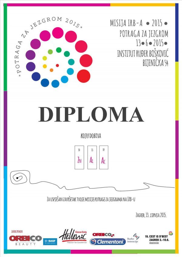 Diploma IRB