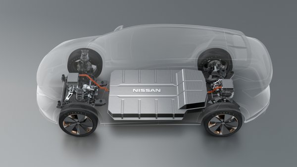 Nissan Ariya Concept i njegov paket baterija