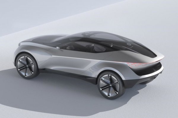 Kia Futuron koncept