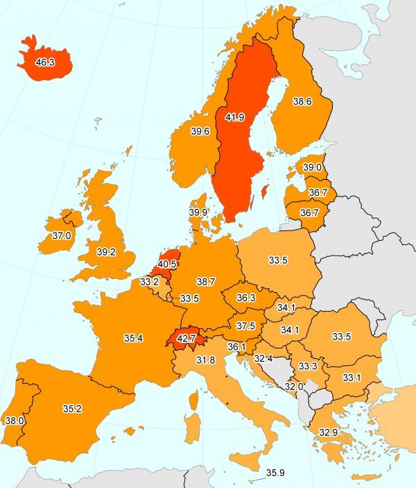 Očekivani radni vijek (Eurostat)