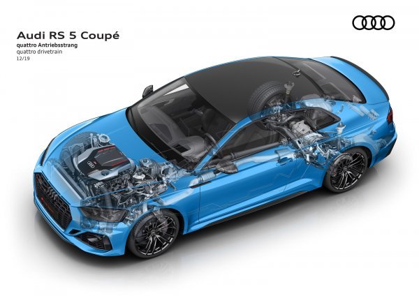 Audi RS 5 Coupé i RS 5 Sportback imaju quattro pogon na sve kotače