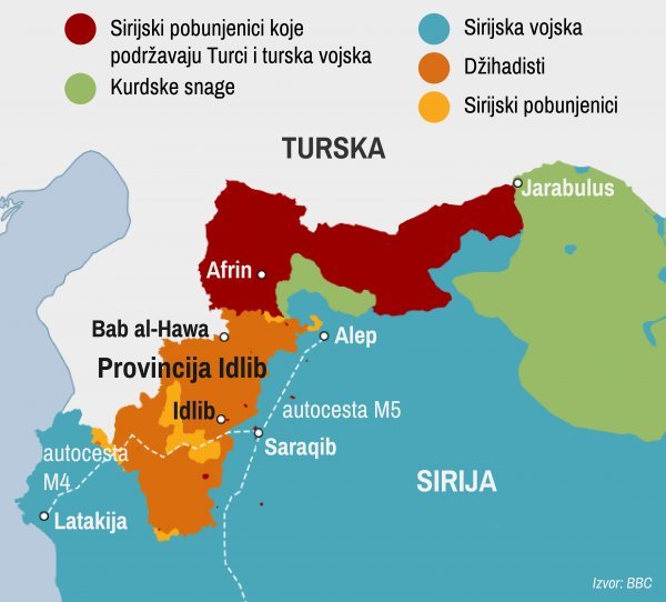 Raspored snaga na sjeveru Sirije