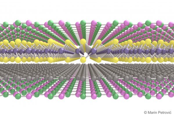 Atomski tanki materijali poput grafena imaju samo površinu po kojoj se može raditi i eksperimentirati te mijenjati njihova svojstva