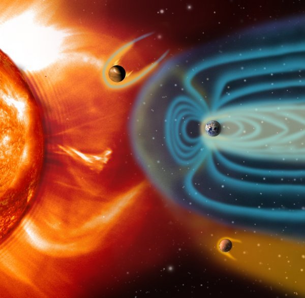 Umjetnički prikaz kako solarni vjetar oblikuje magnetosfere Venere (gore), Zemlje (u sredini) i Marsa (na dnu).