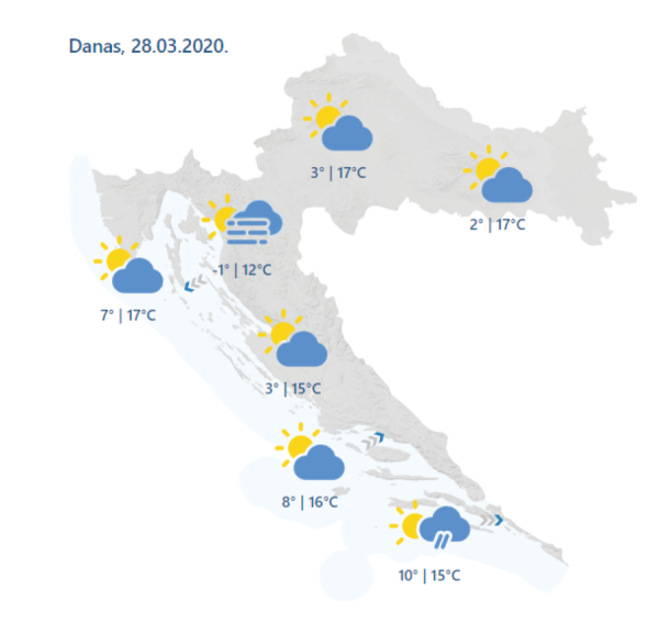 Prognoza 28.3.