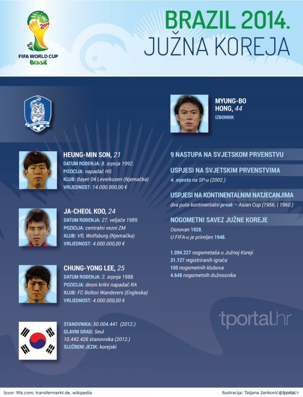 Montaža/tportal