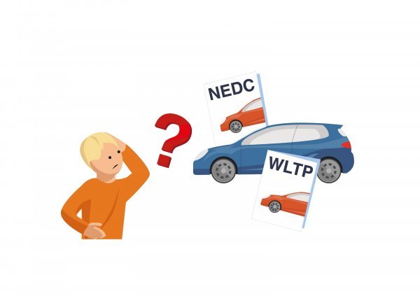 NEDC ili WLTP protokol