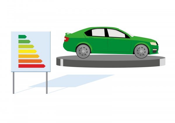 Označavanje automobila prema emisiji CO2 i potrošnji goriva